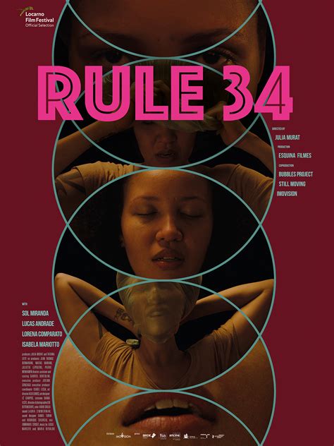 forced rule 34|Rule 34 / forced.